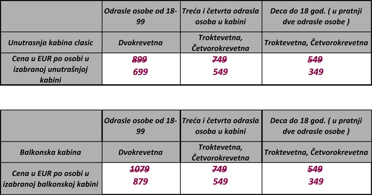 Costa Smeralda Krstarenje Cenovnik