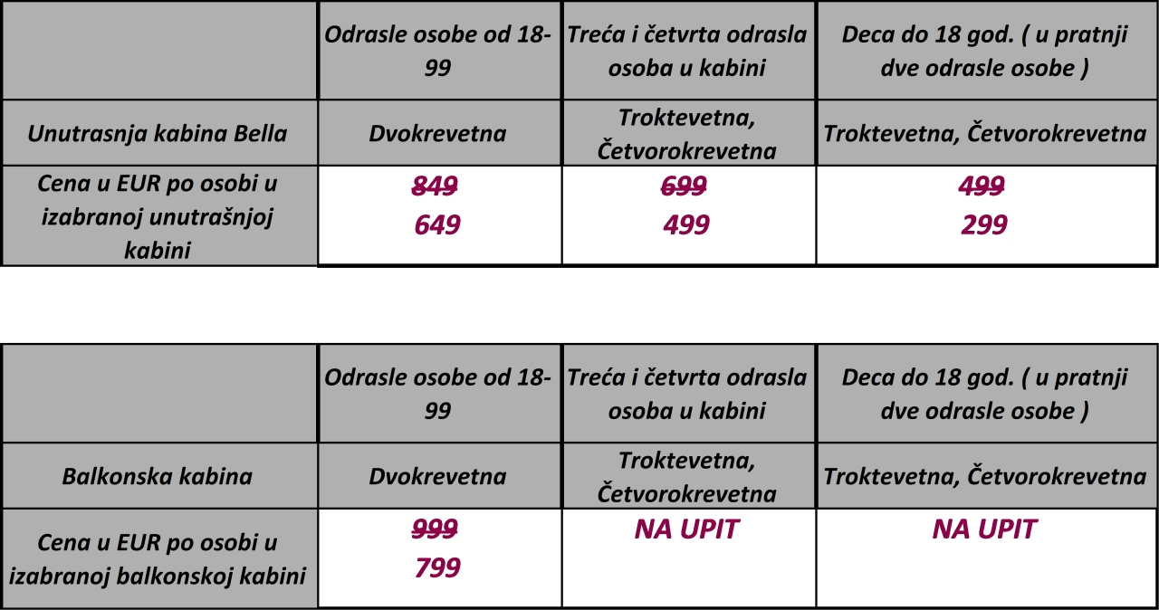 Cenovnik - MSG Magnifica